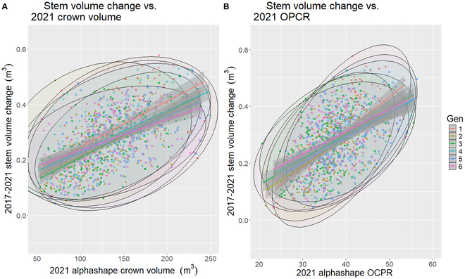 An external file that holds a picture, illustration, etc.
Object name is plantphenomics.0264.fig.005.jpg