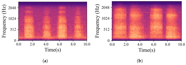 An external file that holds a picture, illustration, etc.
Object name is sensors-24-06679-g004a.jpg