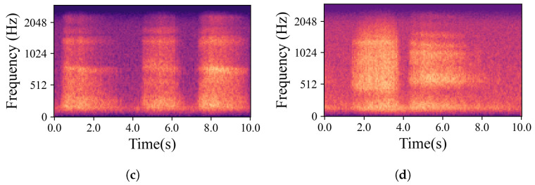 An external file that holds a picture, illustration, etc.
Object name is sensors-24-06679-g004b.jpg