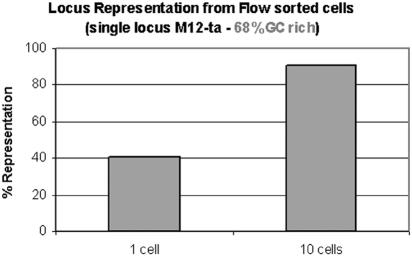 An external file that holds a picture, illustration, etc.
Object name is zam0060554570004.jpg