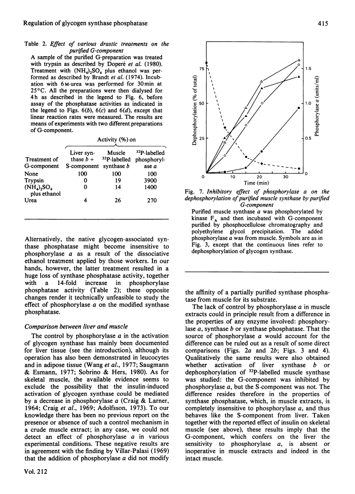 icon of scanned page 415