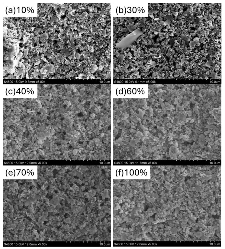 An external file that holds a picture, illustration, etc.
Object name is polymers-16-03012-g003.jpg