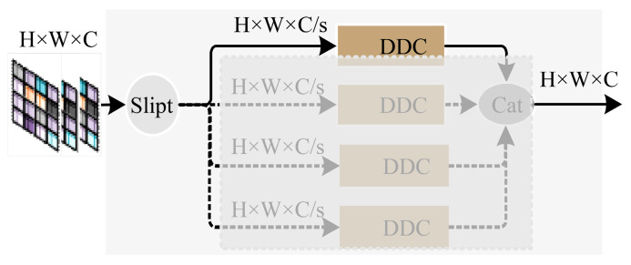 An external file that holds a picture, illustration, etc.
Object name is sensors-24-07007-g004.jpg