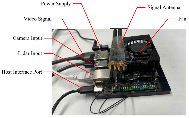 An external file that holds a picture, illustration, etc.
Object name is sensors-24-07007-g013.jpg