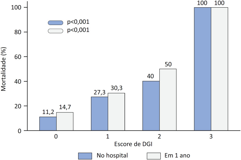 An external file that holds a picture, illustration, etc.
Object name is 2965-2774-ccsci-36-e20240020en-gf01-pt.jpg