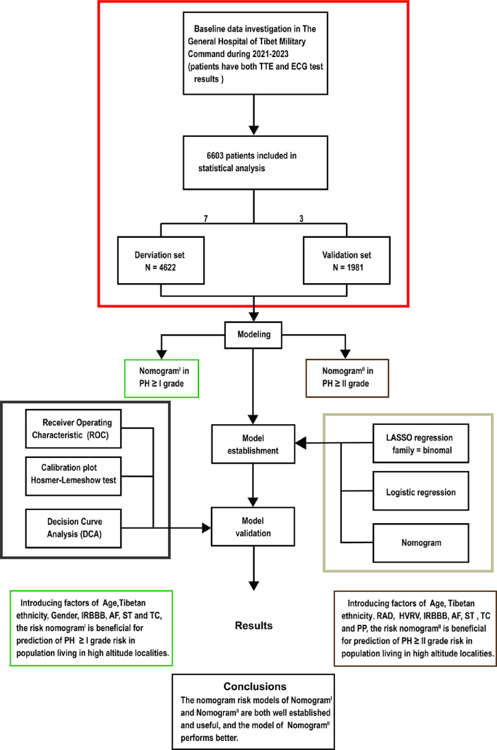 An external file that holds a picture, illustration, etc.
Object name is elife-98169-fig1.jpg