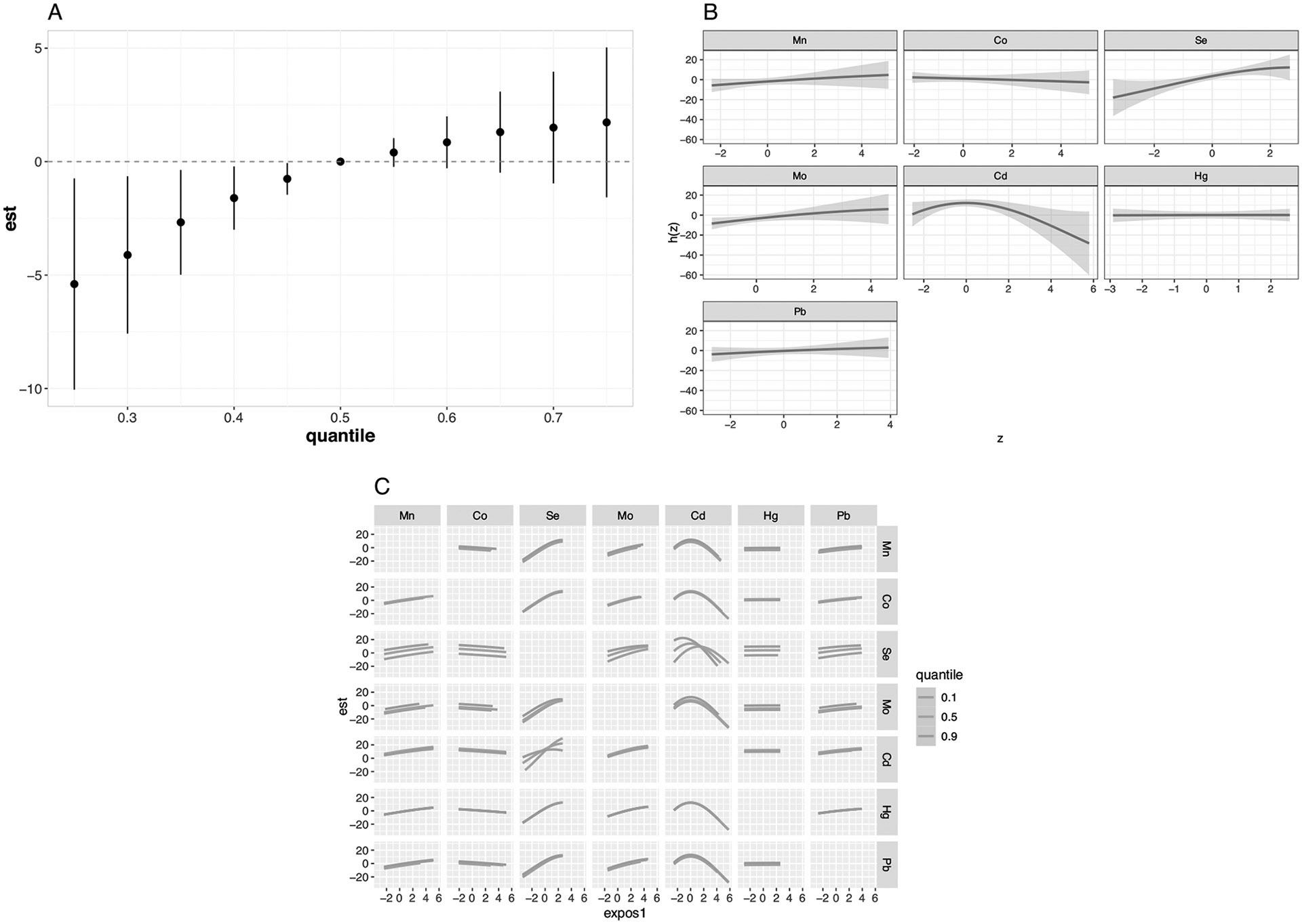 An external file that holds a picture, illustration, etc.
Object name is nihms-2032350-f0001.jpg