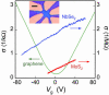 Fig. 3.