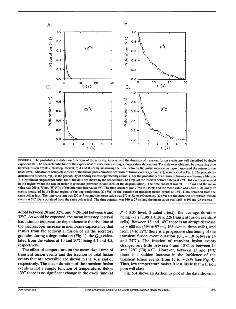 icon of scanned page 805