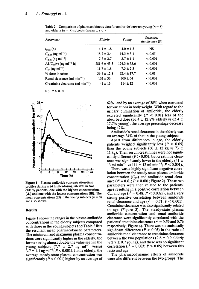 icon of scanned page 4