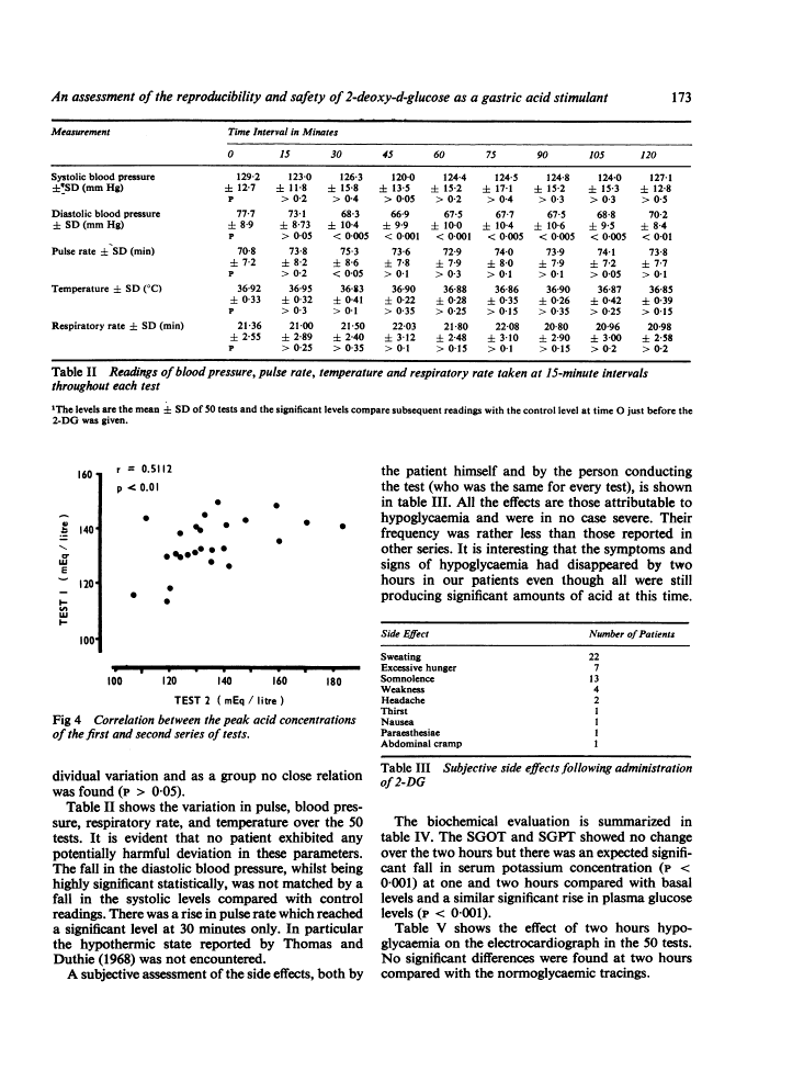 icon of scanned page 173