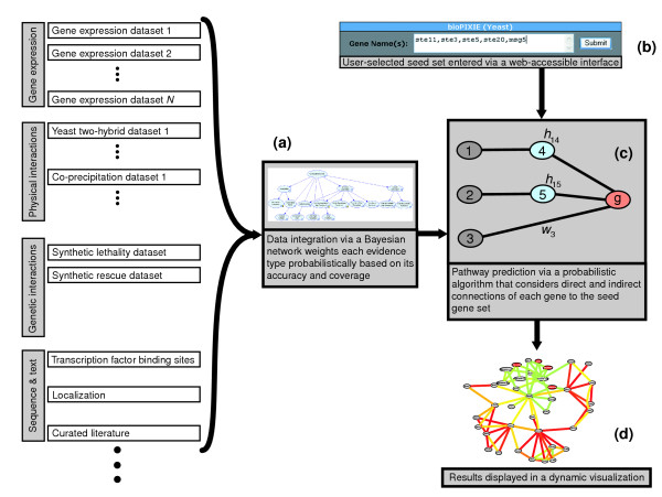 An external file that holds a picture, illustration, etc.
Object name is gb-2005-6-13-r114-6.jpg