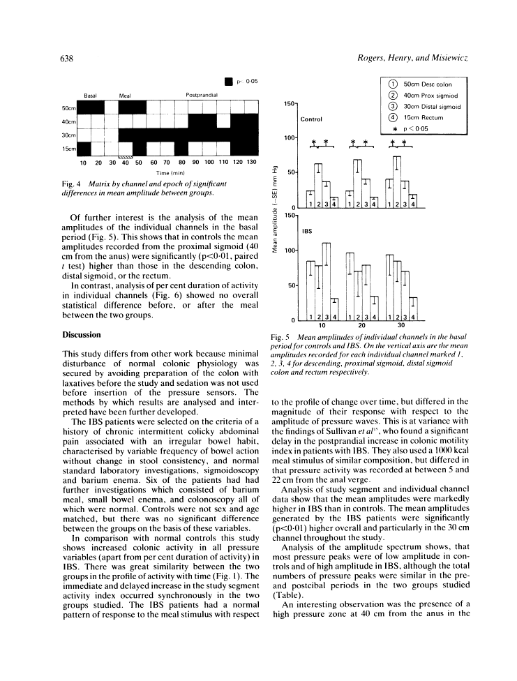 icon of scanned page 638