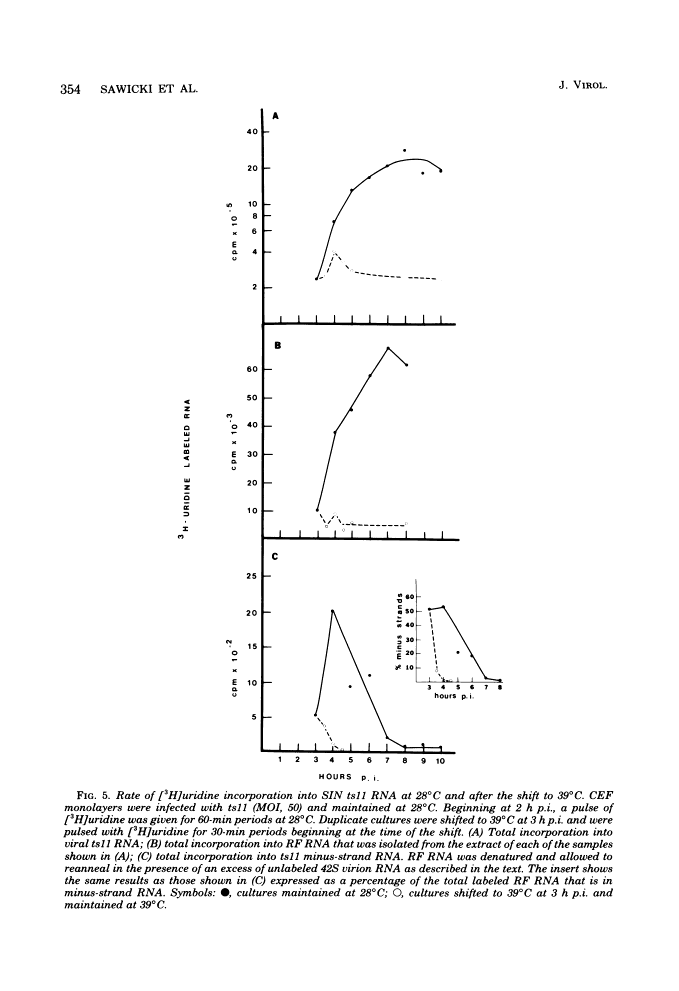 icon of scanned page 354