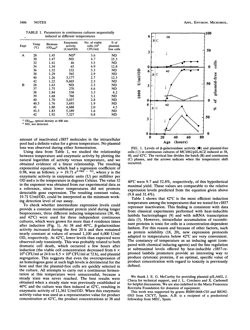 icon of scanned page 3486