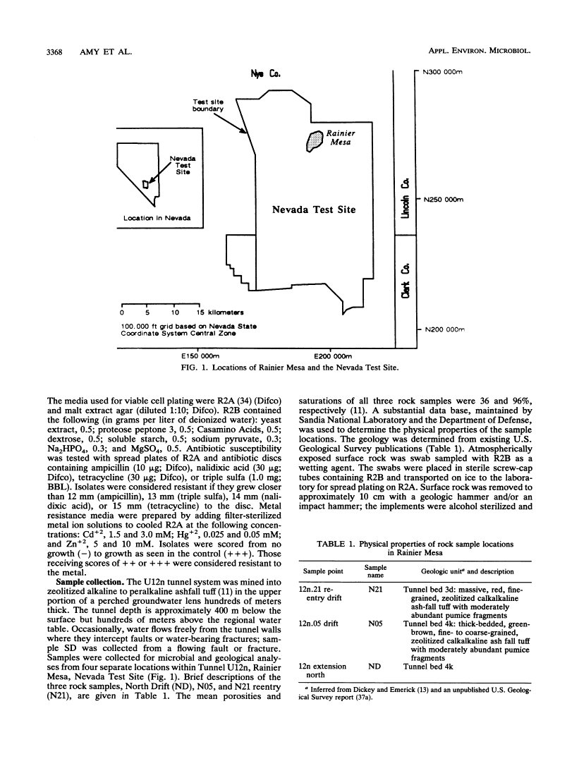 icon of scanned page 3368