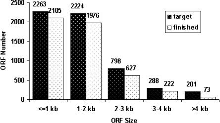 An external file that holds a picture, illustration, etc.
Object name is 536fig2.jpg