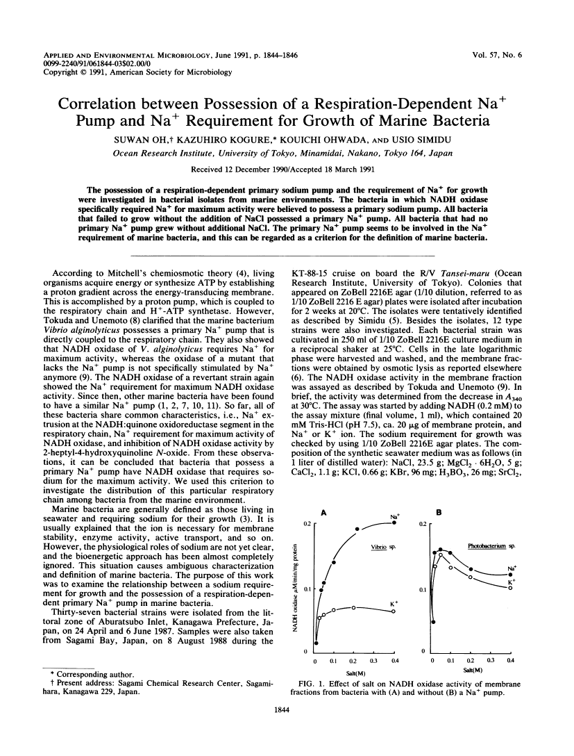 icon of scanned page 1844