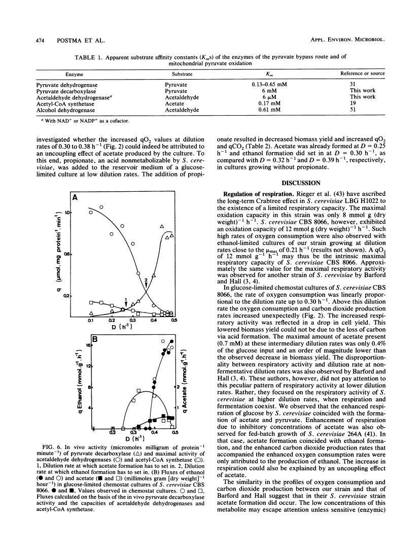 icon of scanned page 474