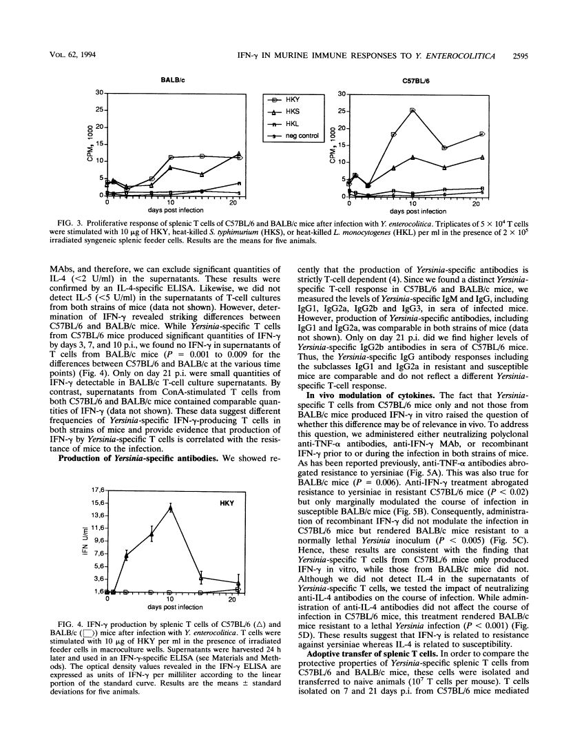 icon of scanned page 2595