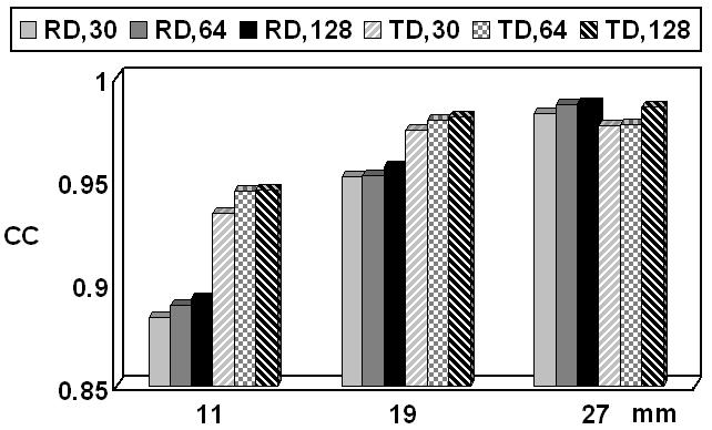 An external file that holds a picture, illustration, etc.
Object name is nihms-15330-0009.jpg