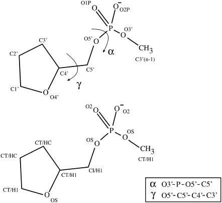 An external file that holds a picture, illustration, etc.
Object name is biophysj00097782F01_LW.jpg