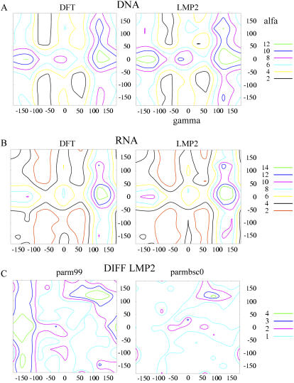 An external file that holds a picture, illustration, etc.
Object name is biophysj00097782F02_RGB.jpg