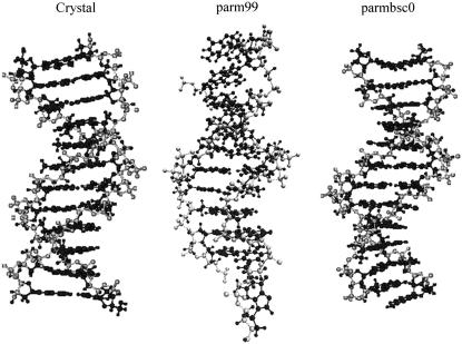 An external file that holds a picture, illustration, etc.
Object name is biophysj00097782F04_HT.jpg