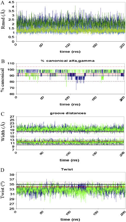 An external file that holds a picture, illustration, etc.
Object name is biophysj00097782F05_RGB.jpg