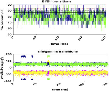 An external file that holds a picture, illustration, etc.
Object name is biophysj00097782F07_RGB.jpg