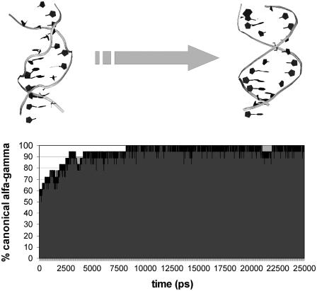 An external file that holds a picture, illustration, etc.
Object name is biophysj00097782F09_HT.jpg