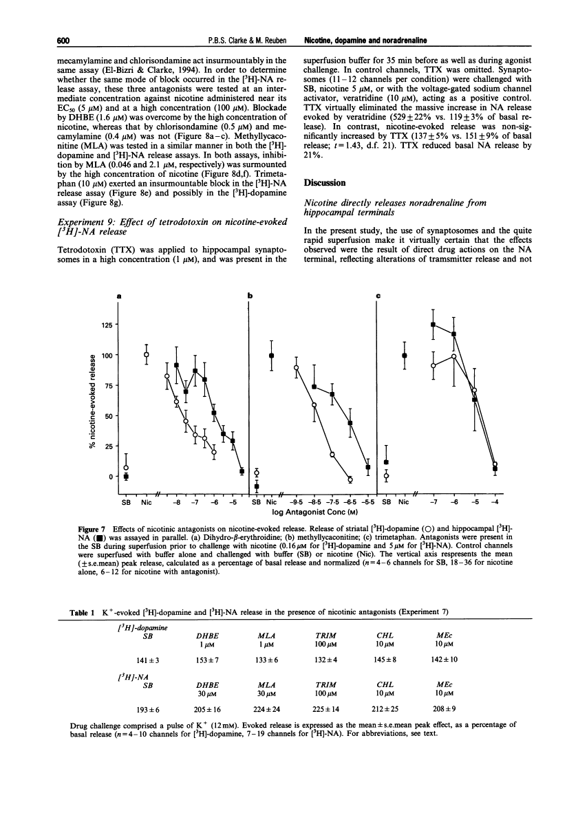 icon of scanned page 600