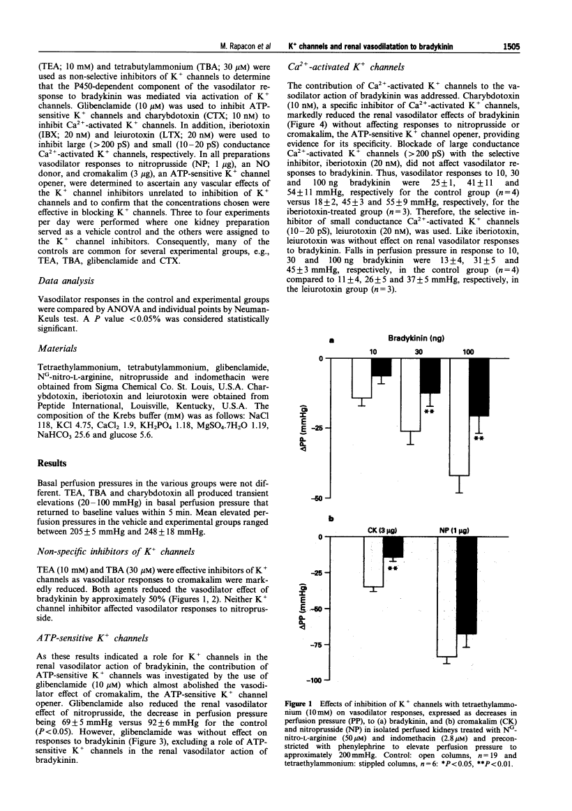 icon of scanned page 1505