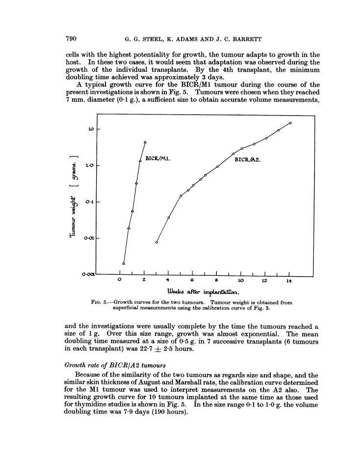 icon of scanned page 790