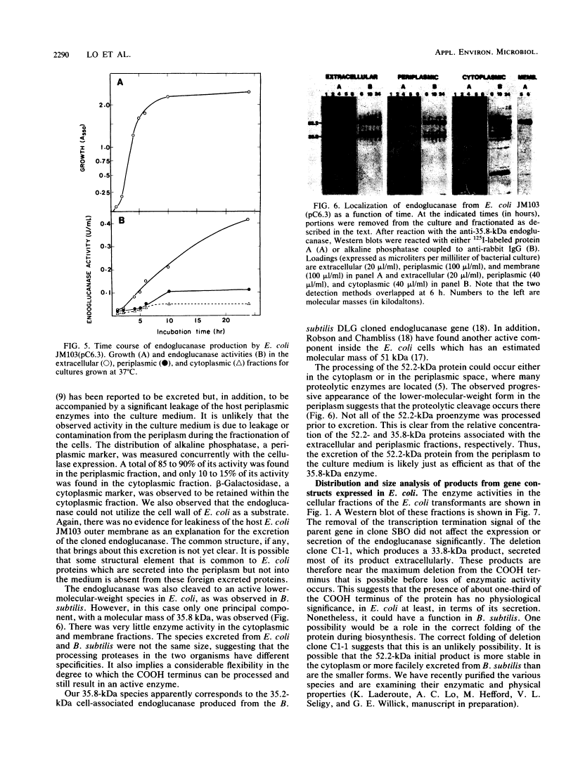 icon of scanned page 2290