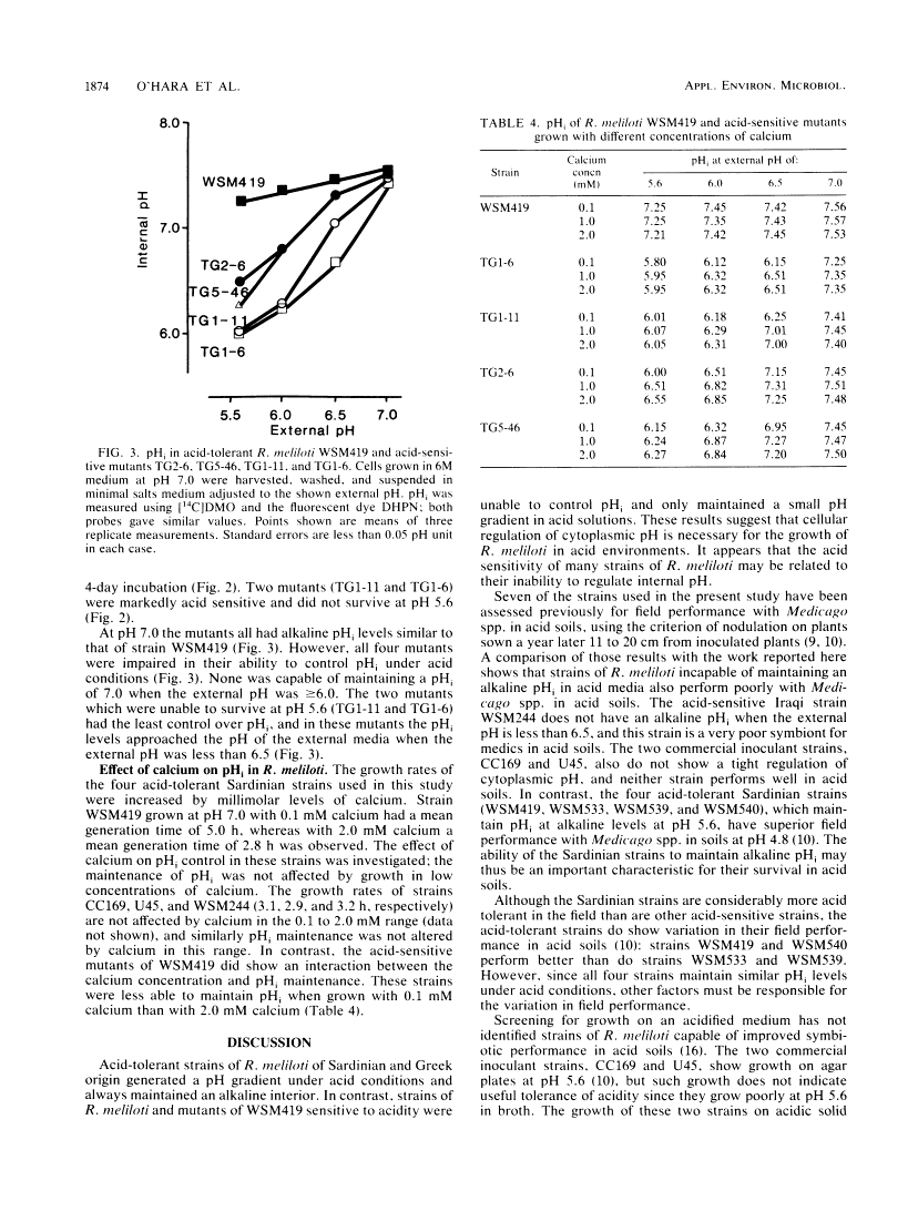 icon of scanned page 1874