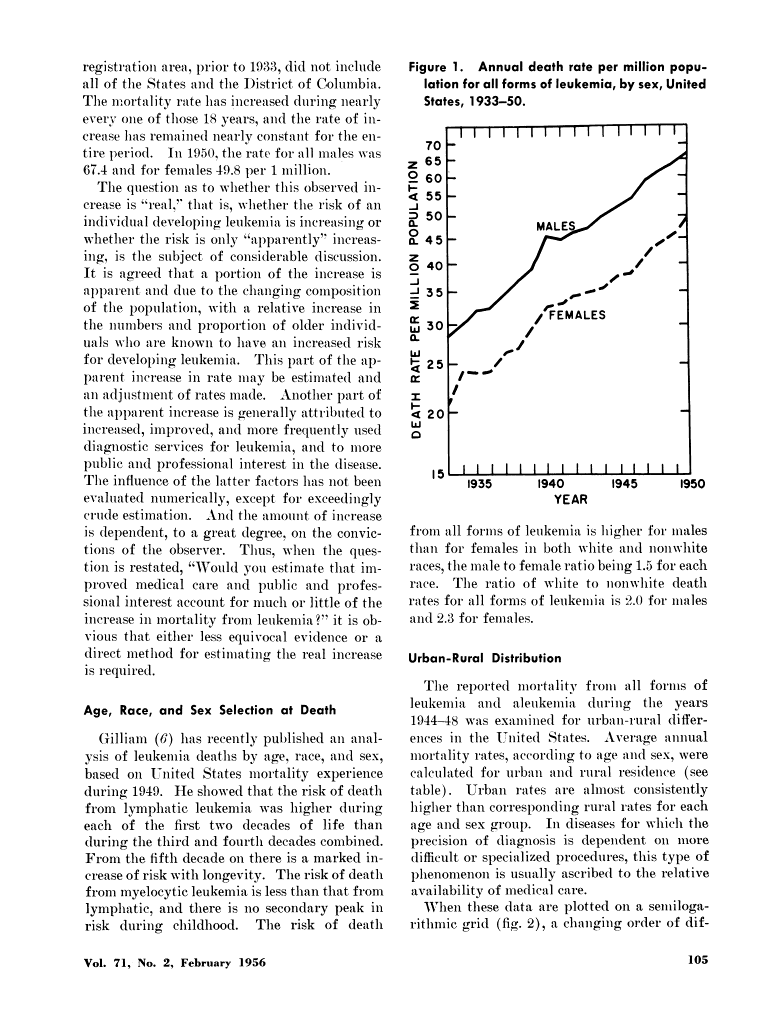 icon of scanned page 105