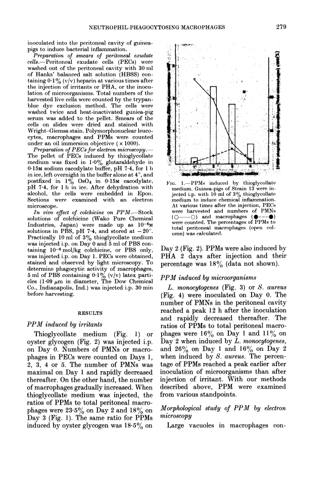 icon of scanned page 279