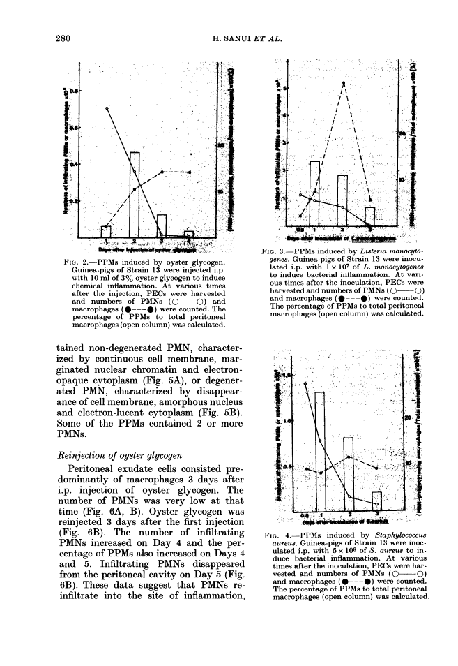 icon of scanned page 280