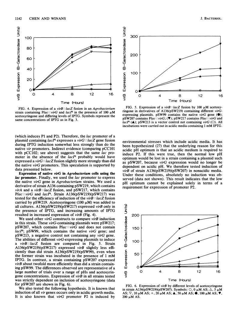 icon of scanned page 1142