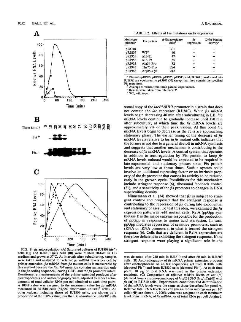 icon of scanned page 8052