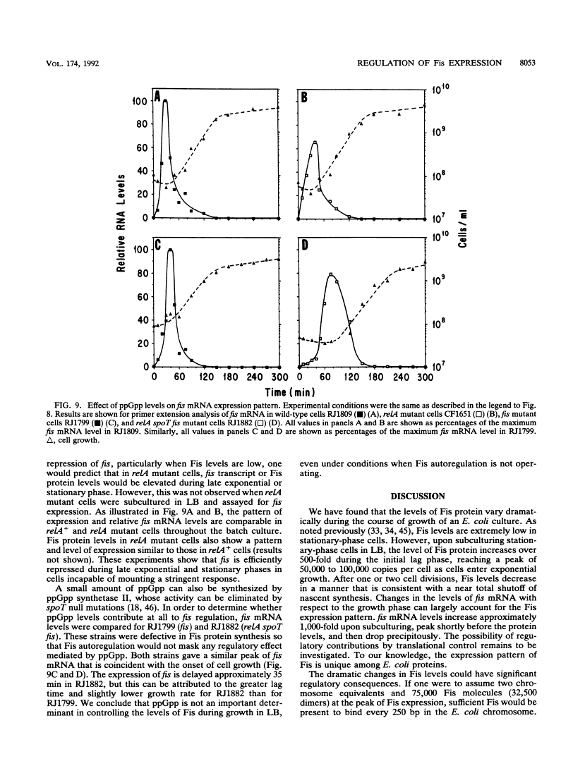 icon of scanned page 8053