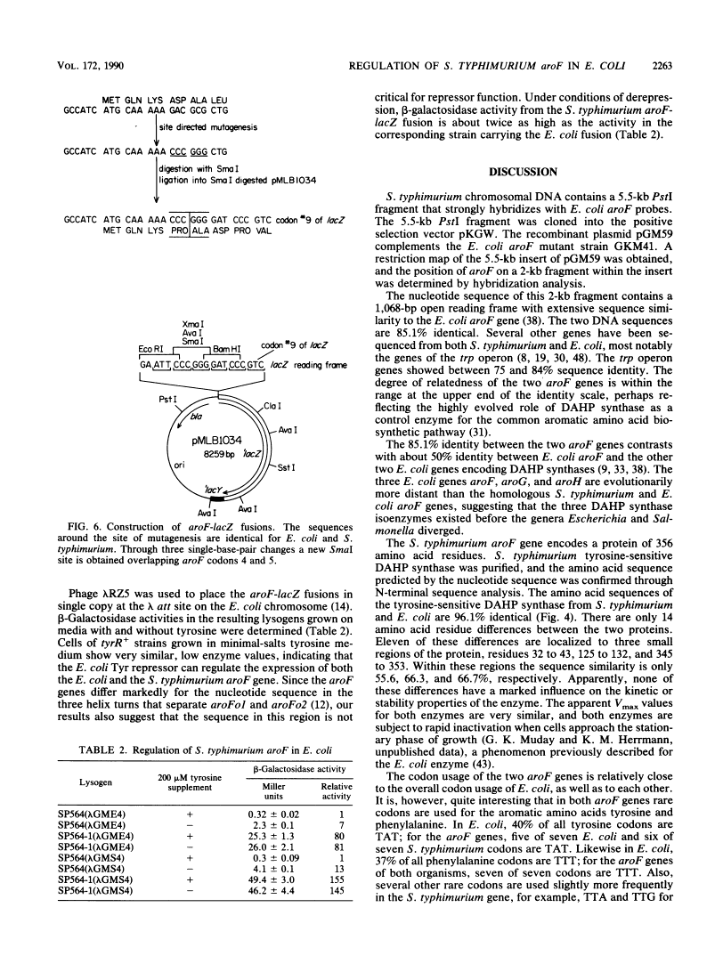 icon of scanned page 2263