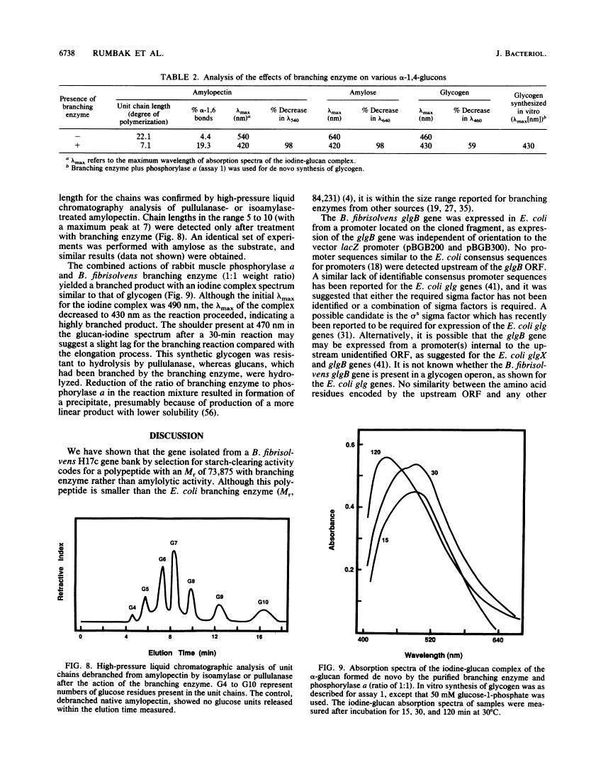 icon of scanned page 6738