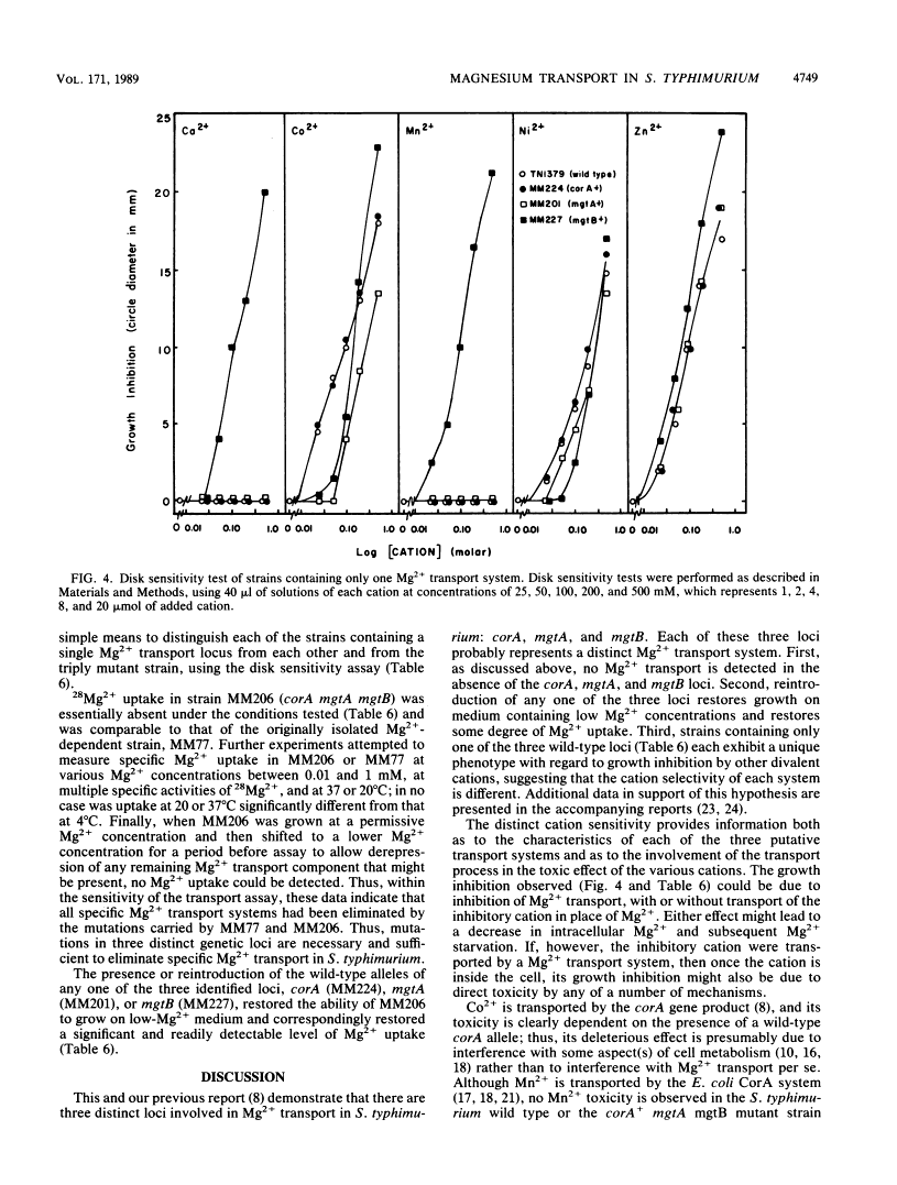 icon of scanned page 4749