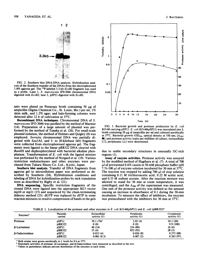 icon of scanned page 938