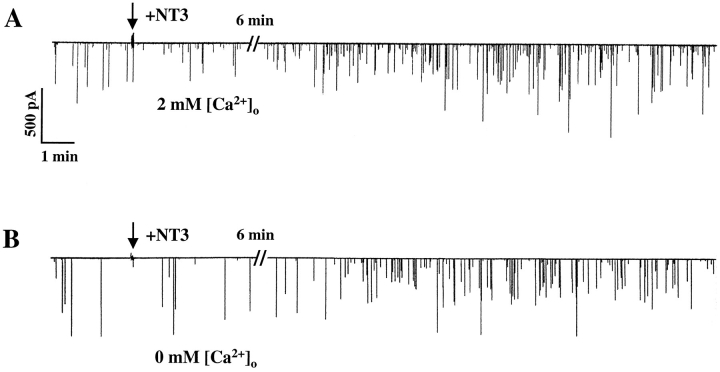 An external file that holds a picture, illustration, etc.
Object name is JCB0002067.f1.jpg