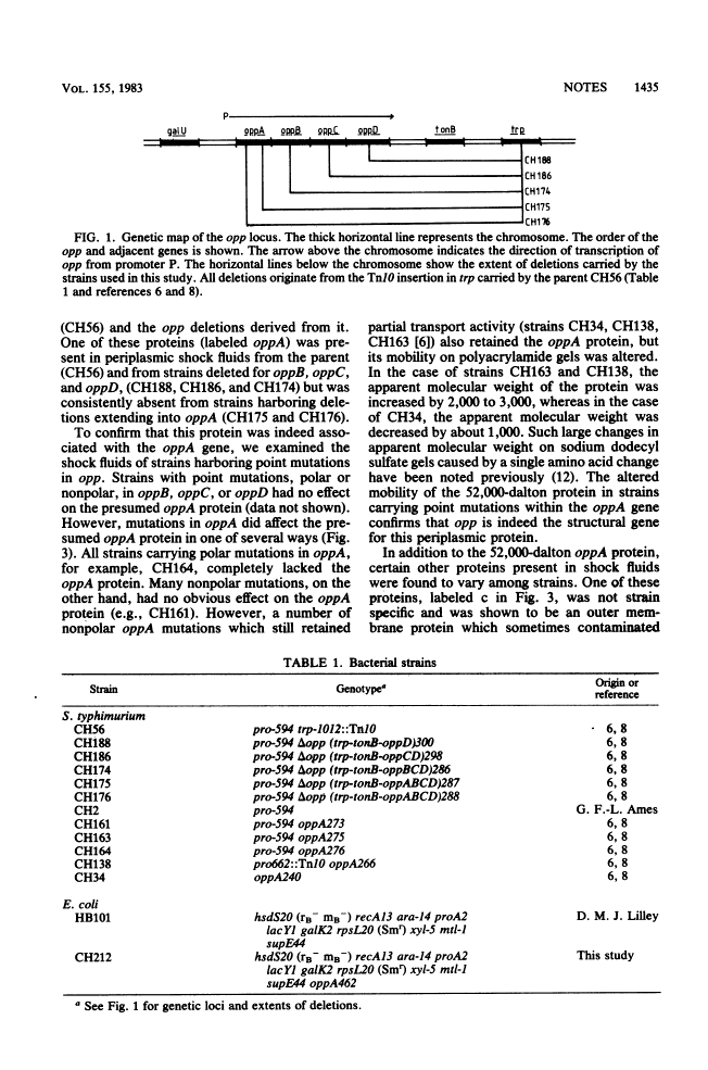 icon of scanned page 1435