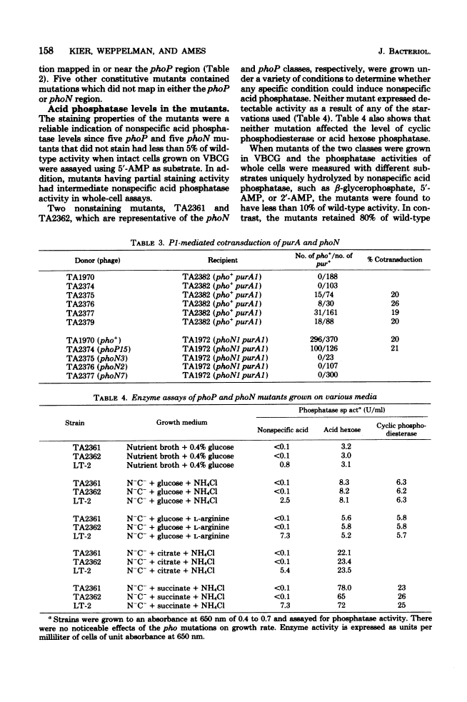 icon of scanned page 158