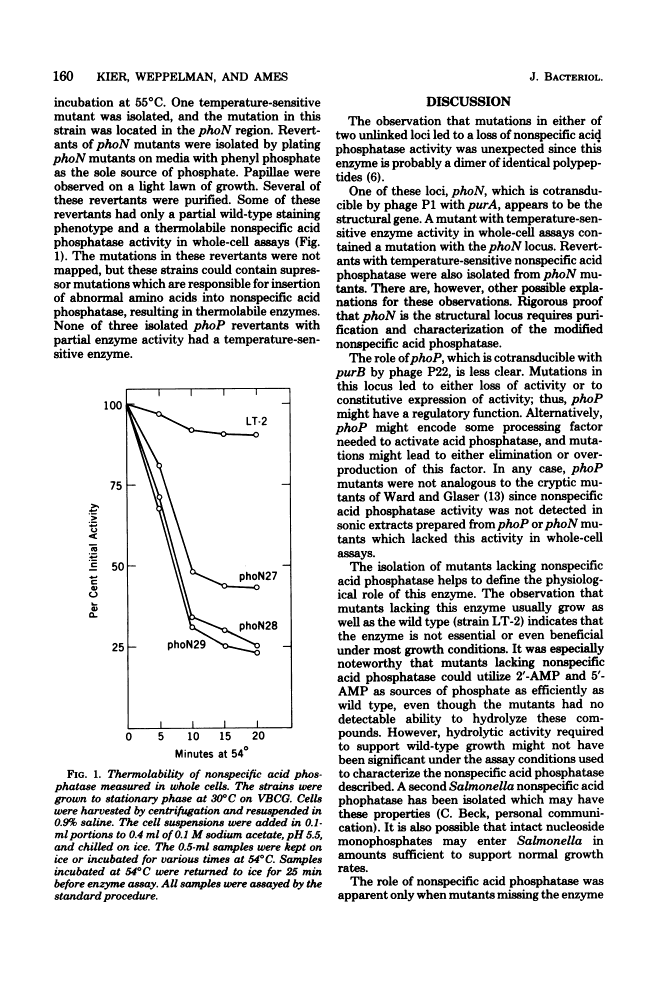 icon of scanned page 160